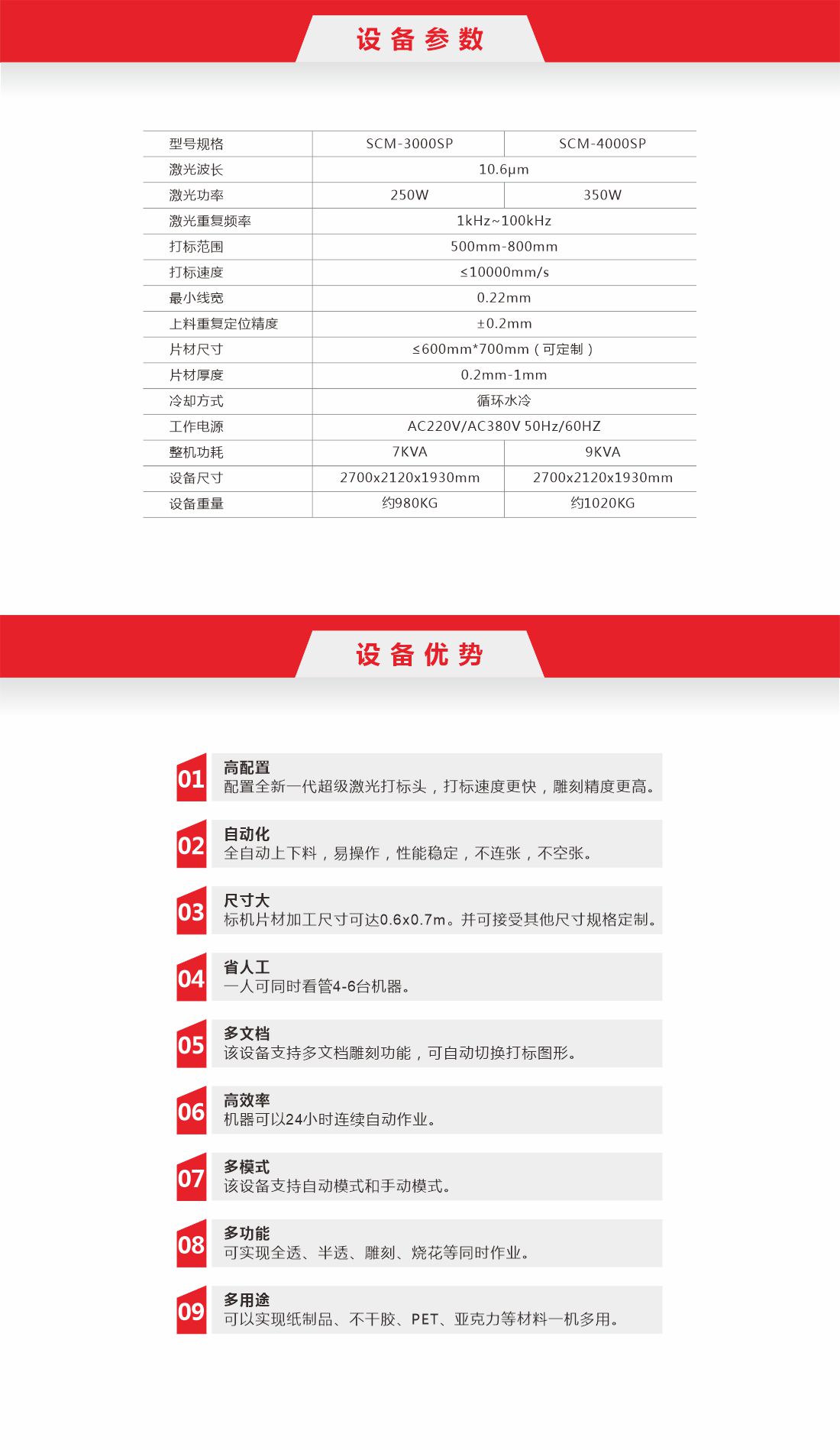 15-全自动纸品激光镂空机.jpg