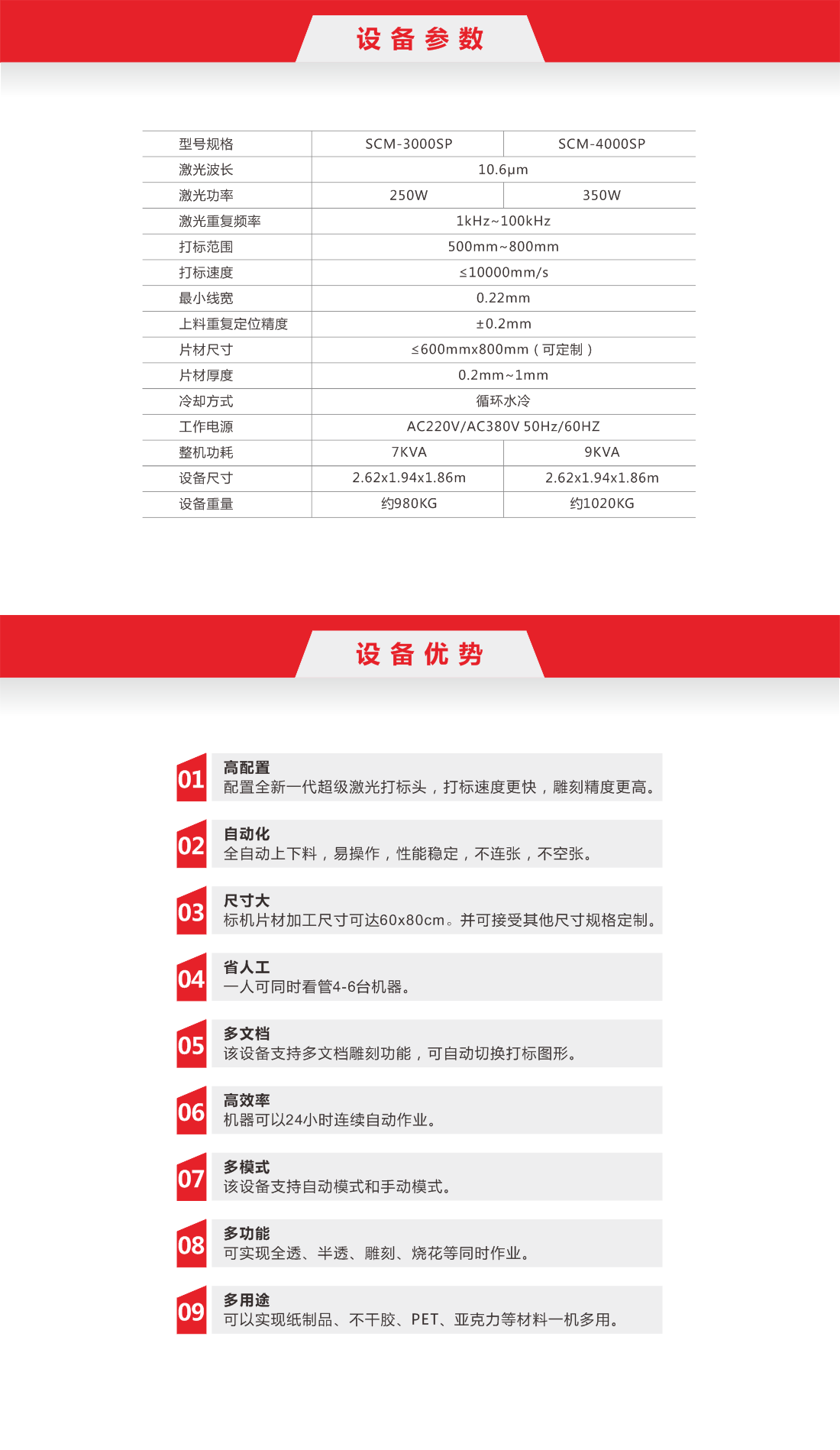 15-全自动纸品激光镂空机8.png